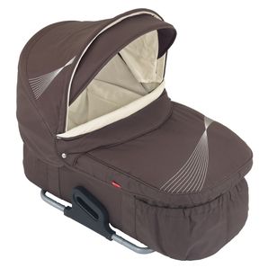 Korba k dětskému kočárku