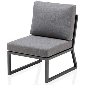 KETTLER OCEAN SKID City Line, díl střední