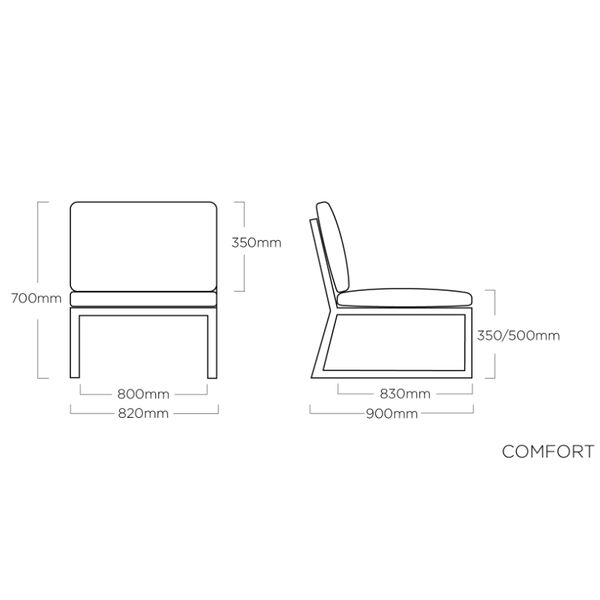 KETTLER COMFORT modular, díl střední